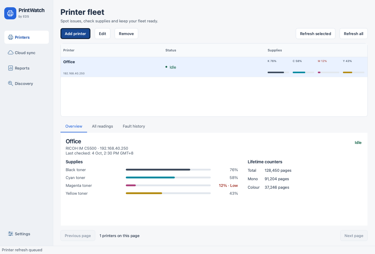 PrintWatch printer dashboard with status, toner levels, and a selected printer’s page counters